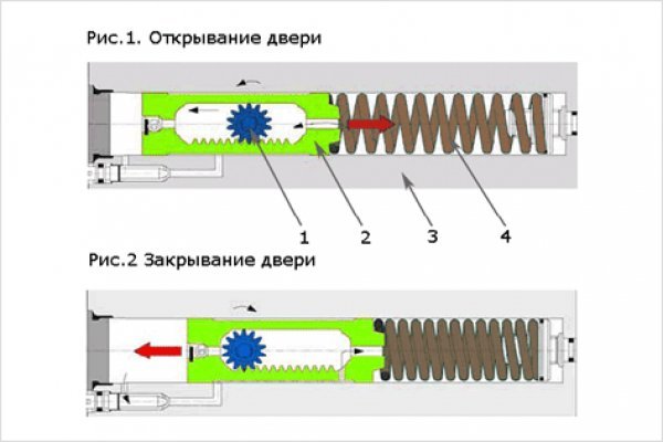 Кракен бошки